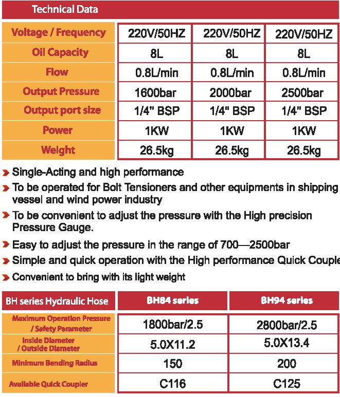 Hydraulic Pump For Bolt Tensioner - Pooja International