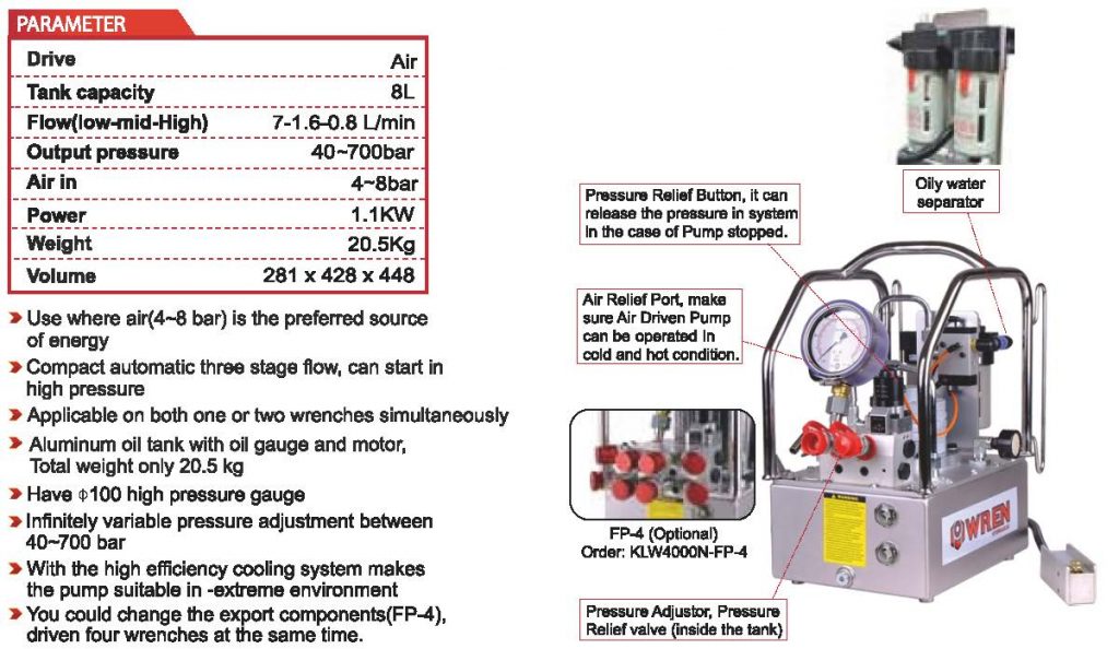 Hydraulic Torque Wrench Manufacturer In Mumbai (Pneumatically Operated)