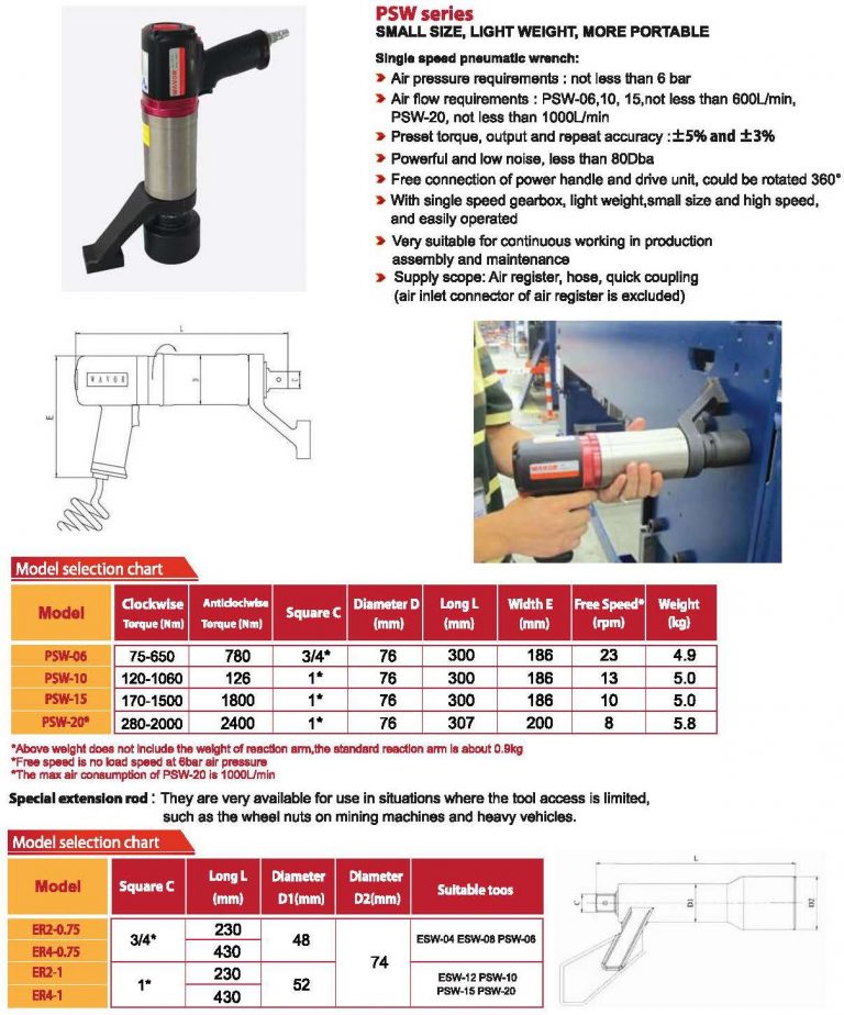 Pneumatic Torque Wrench Or Nut Runner