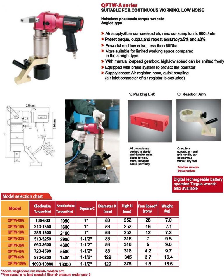 Pneumatic Torque Wrench Nut Runner Wavor