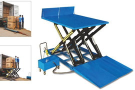 Hydraulic scissor lift platforms - 3